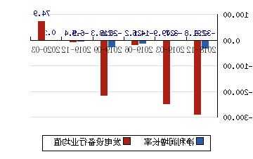 長(zhǎng)城電工最新消息全面解析