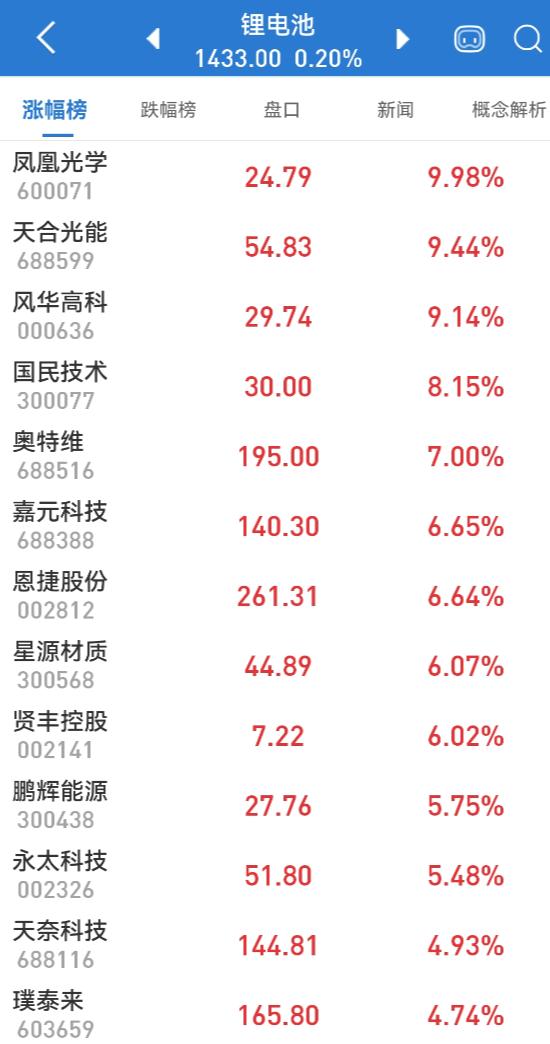 賢豐控股最新消息全面解析