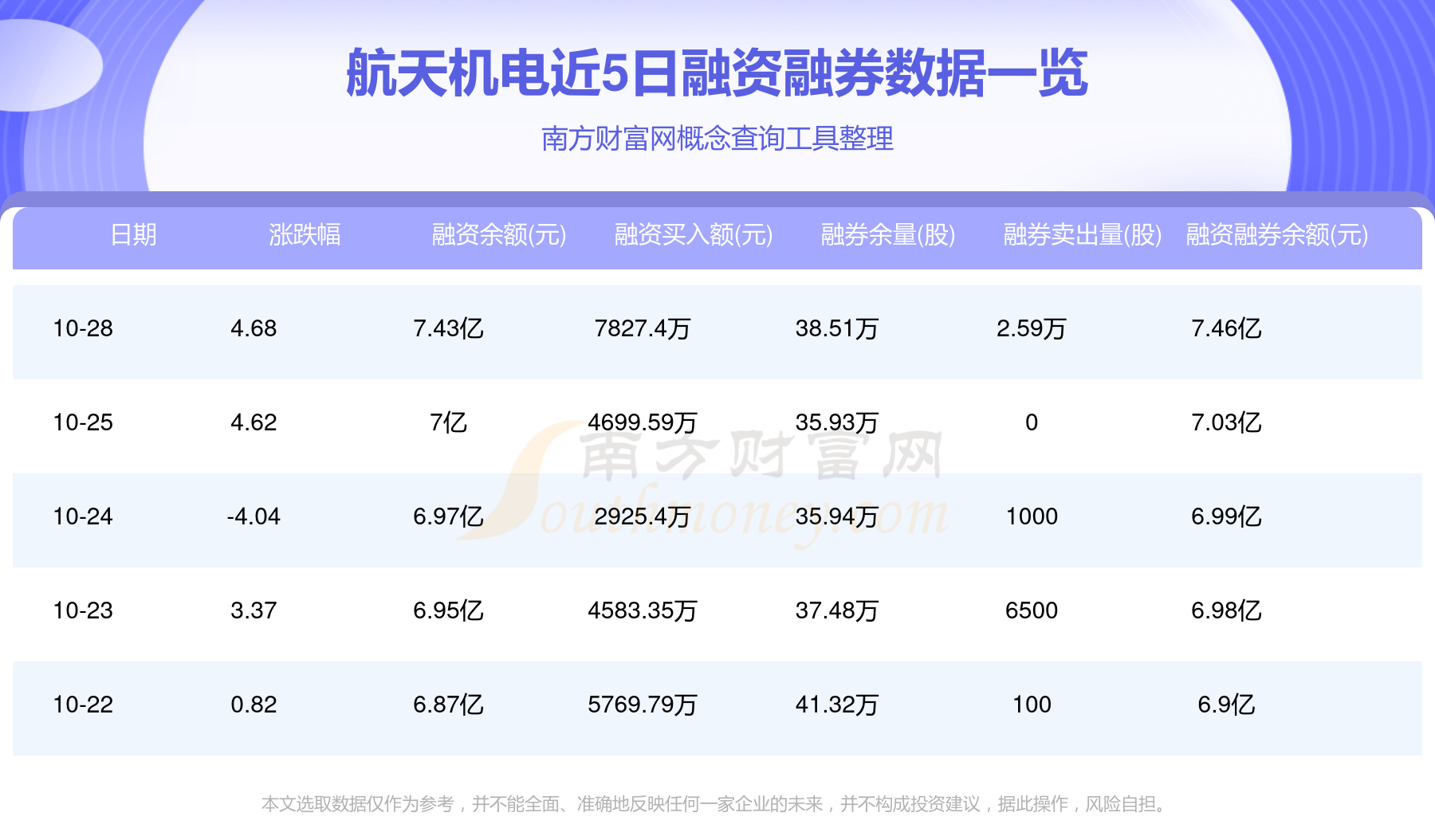 航天機(jī)電最新消息深度解析