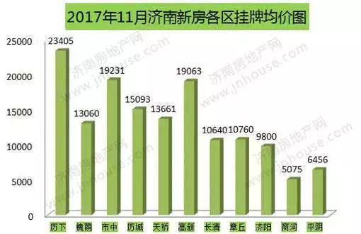 微山房價最新消息，市場走勢、影響因素及未來展望