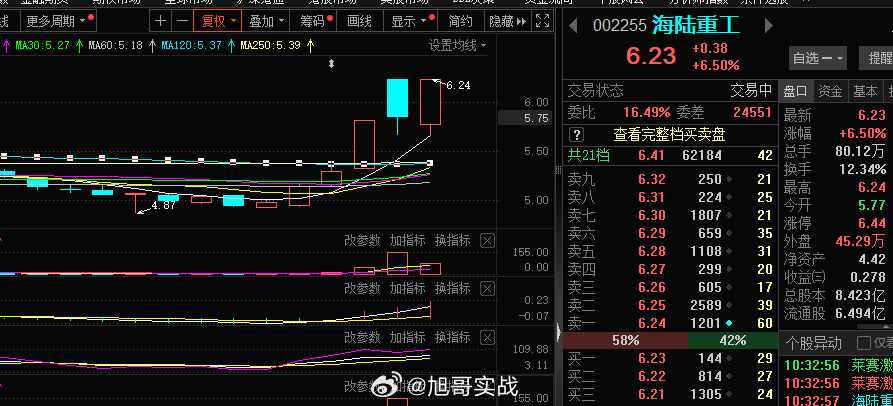 海陸重工最新消息深度解析