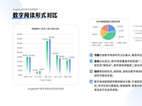 最新Y閱，探索數(shù)字時代的閱讀新境界