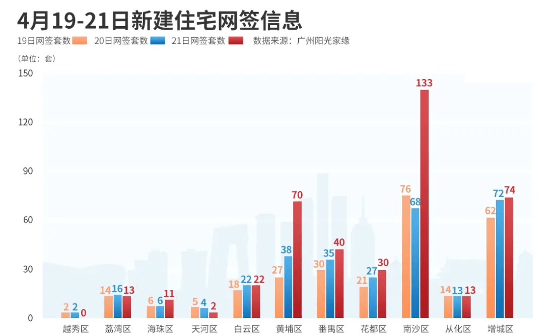 河北最新限購政策深度解讀