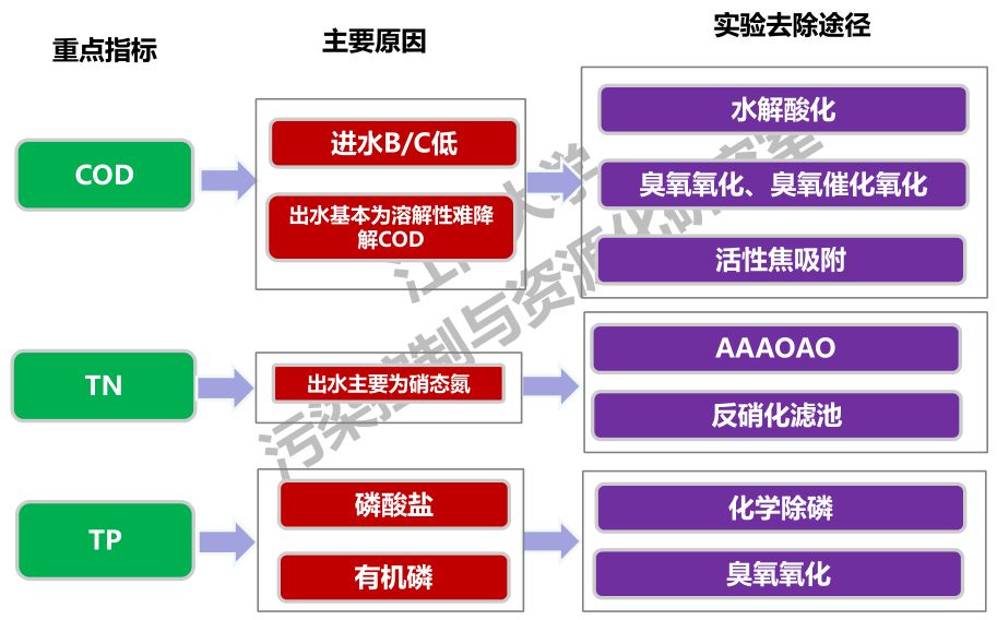 防屏蔽最新技術(shù)，應(yīng)對挑戰(zhàn)與策略分析