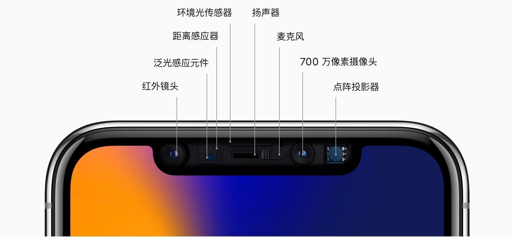 探索最新版蘋果主題，設(shè)計與功能的完美融合