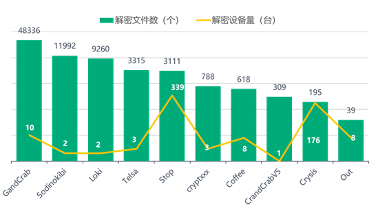 2023年最新發(fā)色流行趨勢(shì)與選擇指南