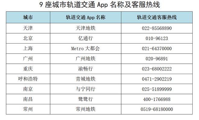 滿城通最新消息深度解析