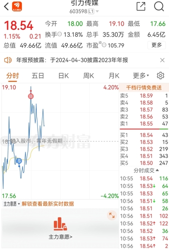 引力傳媒最新消息深度解析