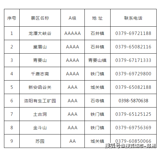 嵩縣貼吧最新消息概覽