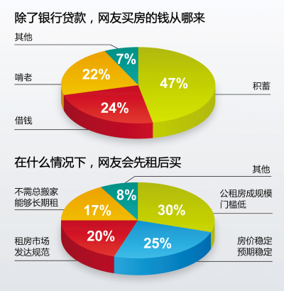 蔡家房價(jià)最新消息，市場(chǎng)走勢(shì)與購房指南