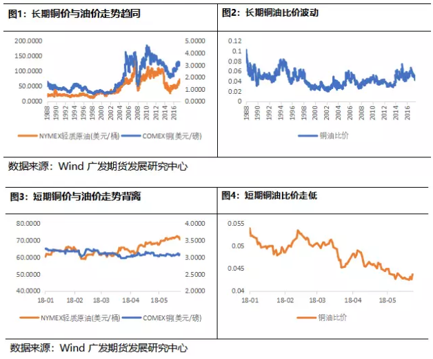 今日液化氣最新價格查詢——市場走勢深度解析