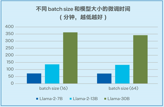 幼兒園出兌最新信息，市場(chǎng)趨勢(shì)與應(yīng)對(duì)策略