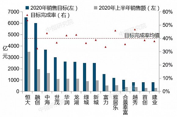 開(kāi)封房?jī)r(jià)走勢(shì)最新消息，市場(chǎng)趨勢(shì)與發(fā)展展望